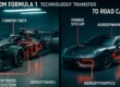 Imagem comparativa da tecnologia de Fórmula 1 e um carro esportivo de rua, destacando como inovações como fibra de carbono, sistemas híbridos e aerodinâmica da F1 são aplicadas na engenharia de carros de rua modernos.
