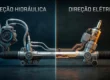 Comparativo técnico entre uma caixa de direção hidráulica com mangueiras e uma caixa de direção elétrica moderna com motor integrado.